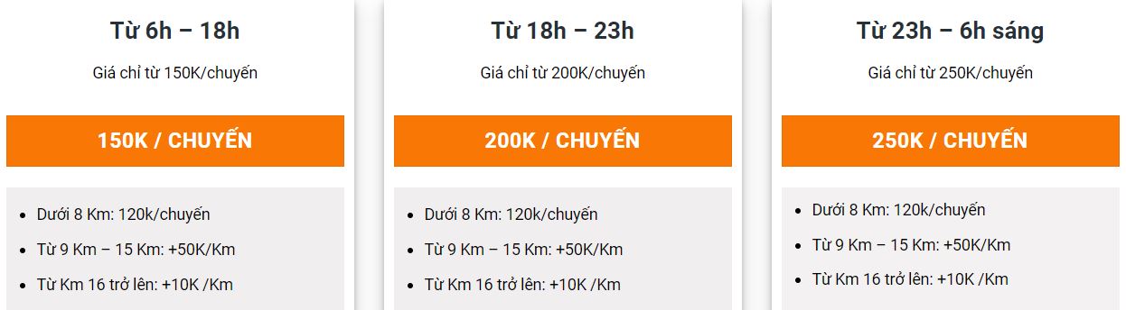lái xe hộ Hải Châu