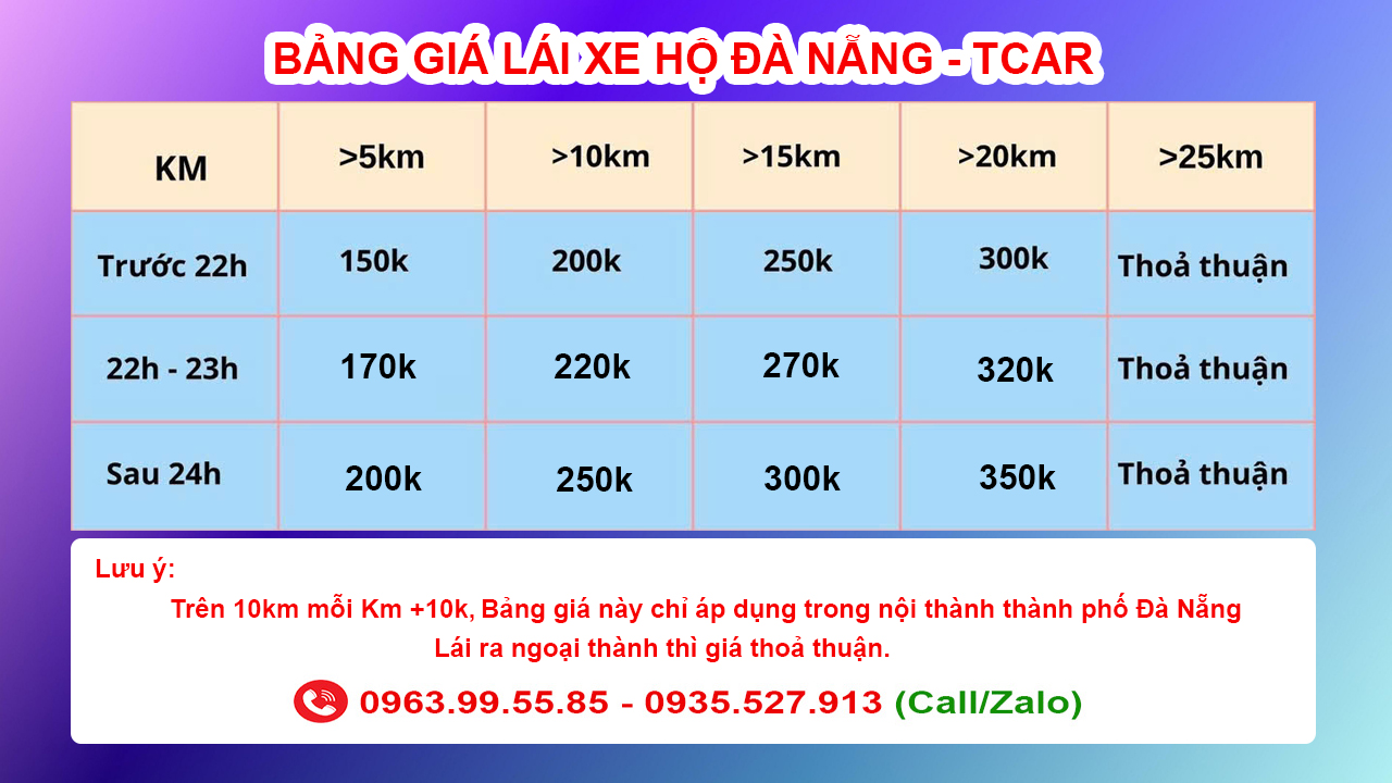 bảng giá lái xe hộ new